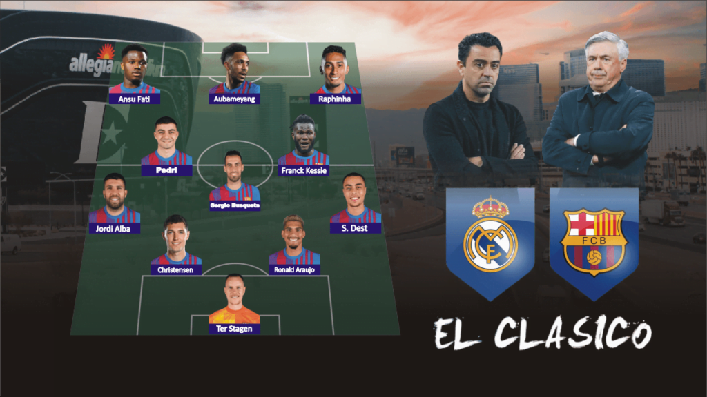 Barca vs Real Madrid: Match Preview