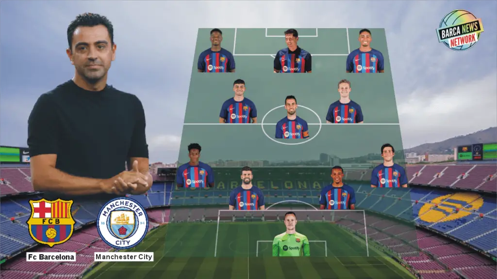 Barca vs Man City: Expected Line-up