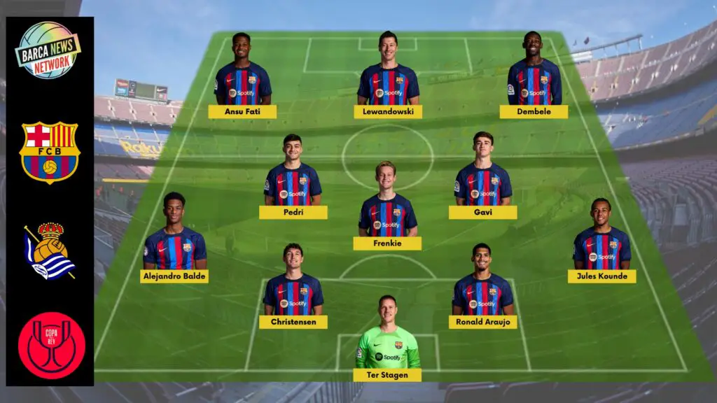 Barca vs Real Sociedad: Expected line-up