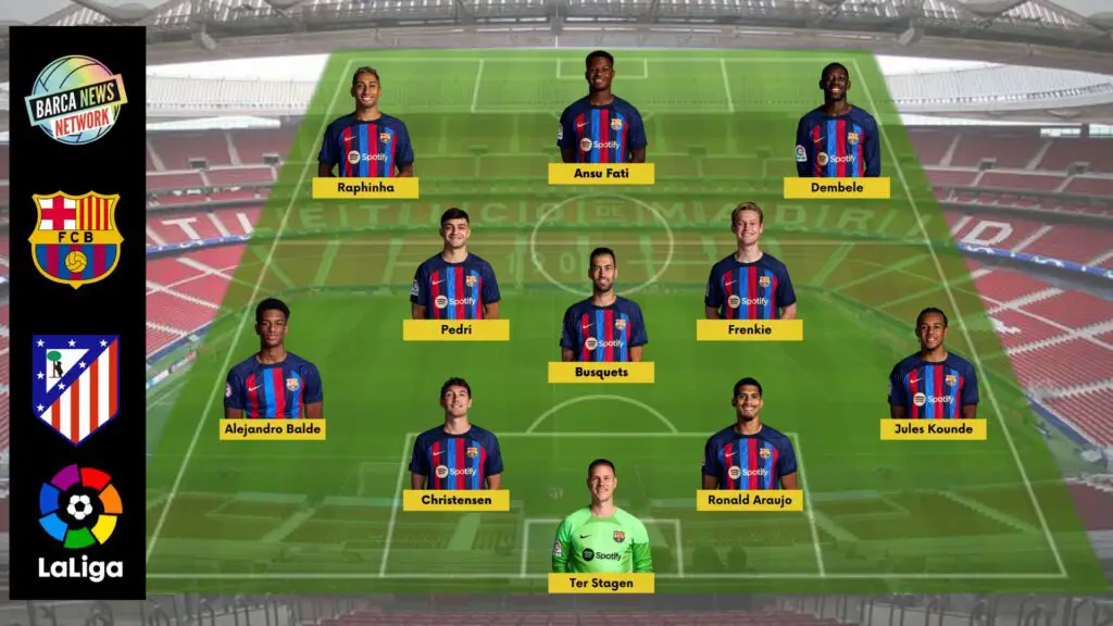 Barca vs Atletico Madrid: Expected Line-up