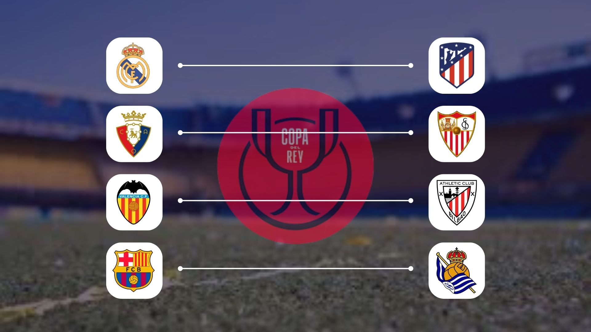 Copa Del Rey QuarterFinal Draw When and Where to Watch Online