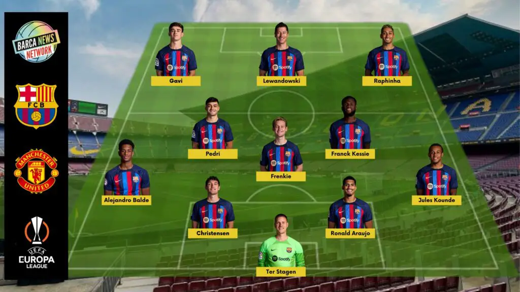 FC Barcelona vs Manchester United expected Line up