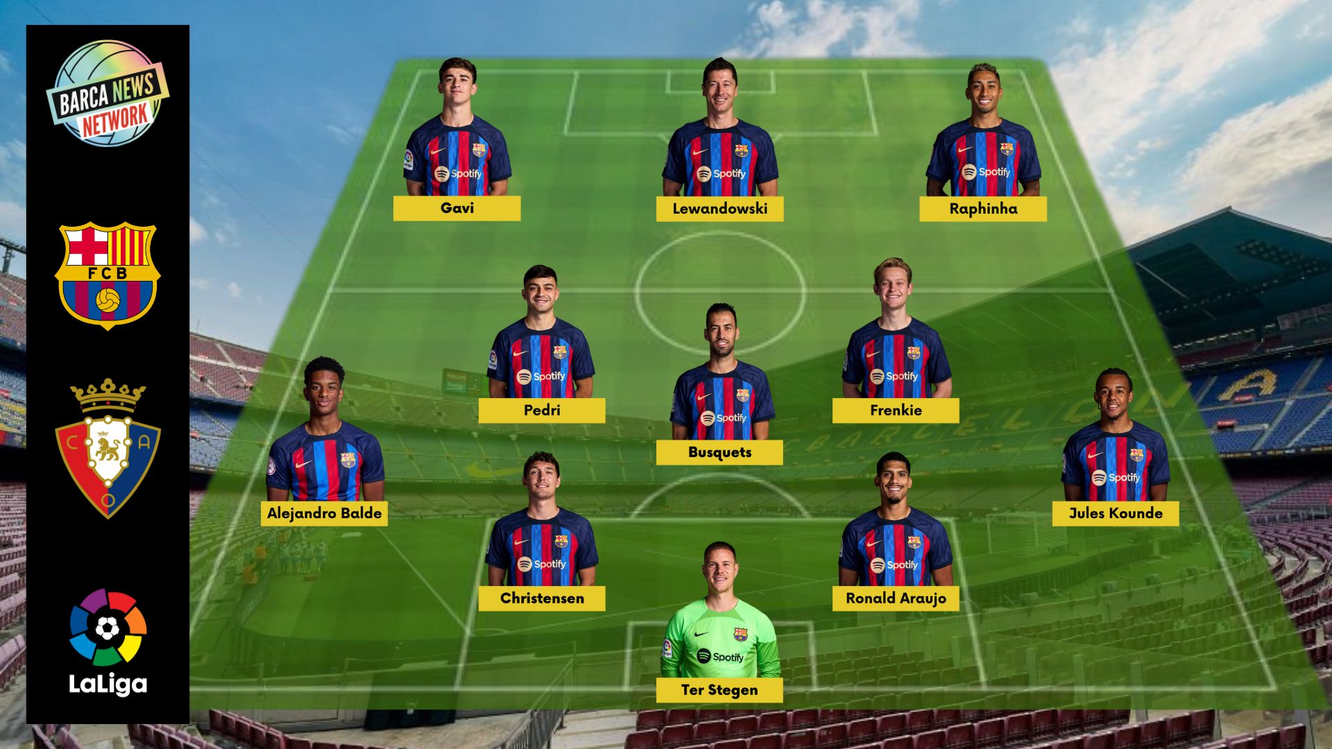 Official Starting Line up of FC Barcelona against CA Osasuna